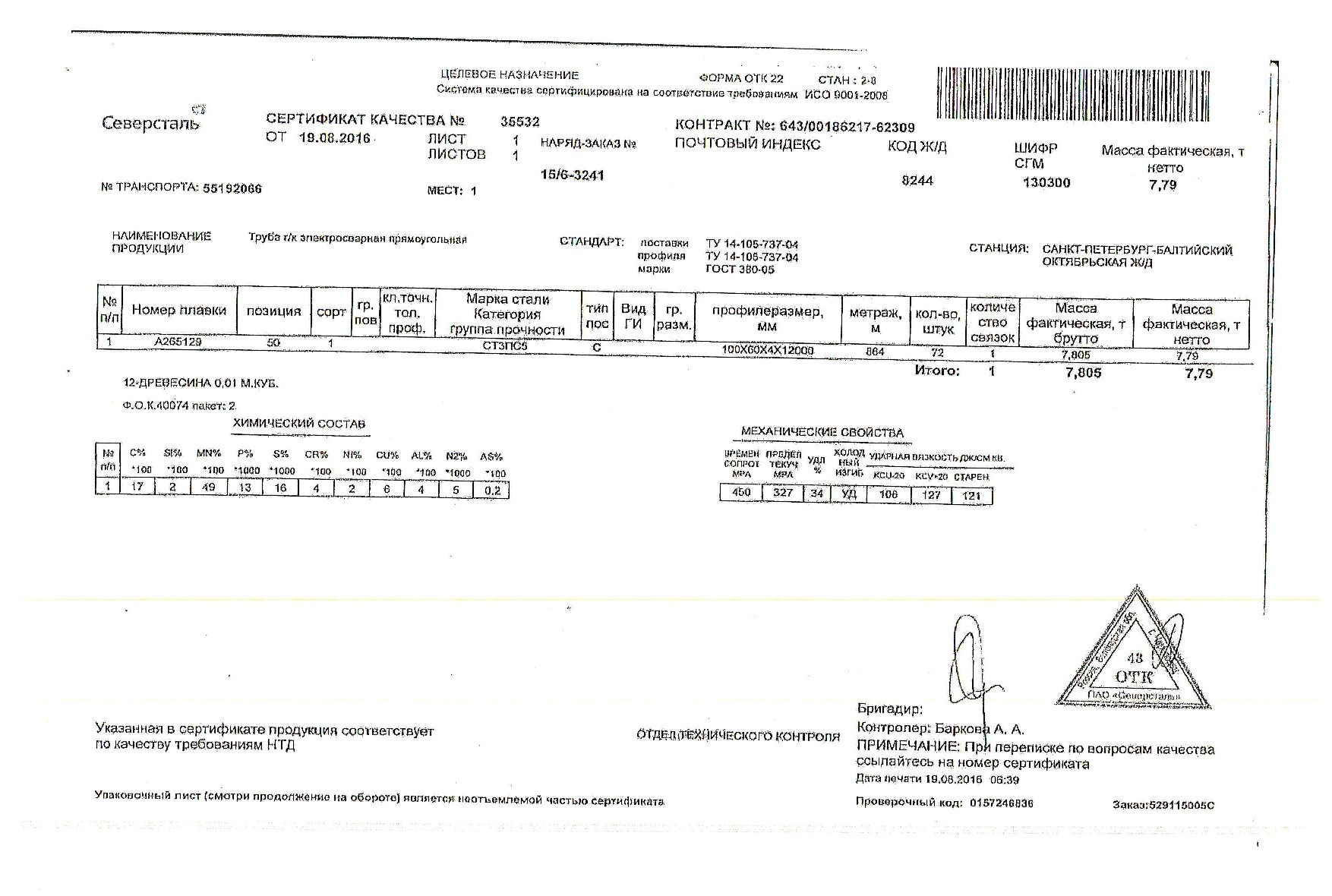 труба_проф_100х60х4